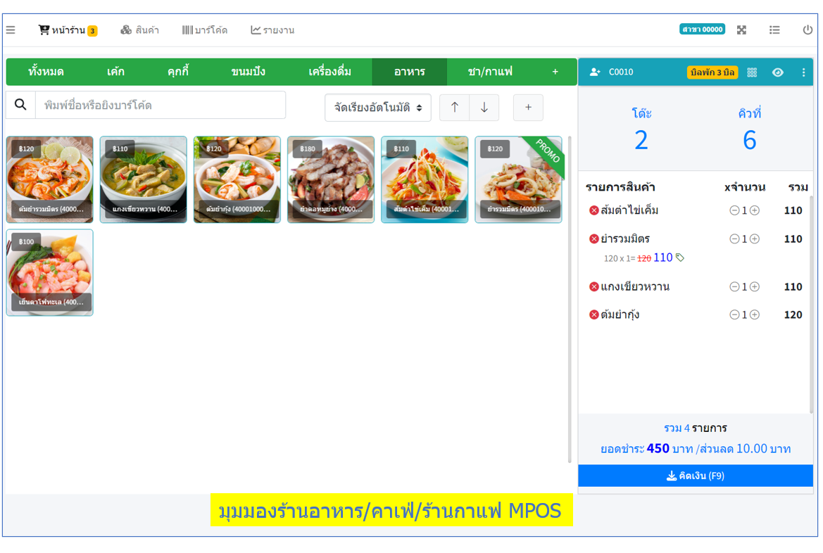 ระบบขายสำหรับร้านอาหาร กาแฟ