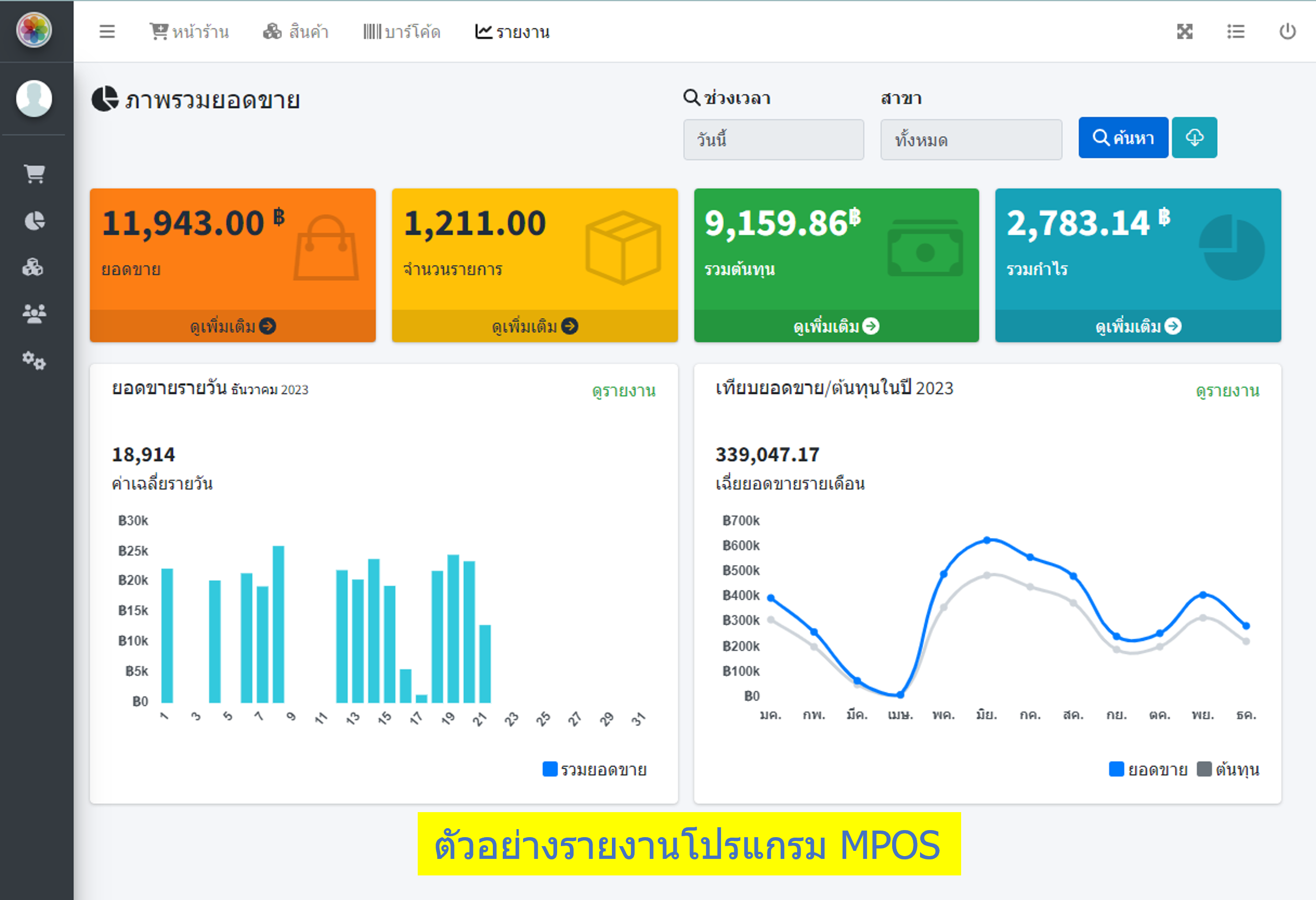 รายงานรายเดือน